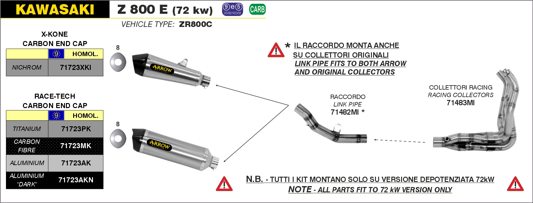 Arrow colectores racing 71483MI