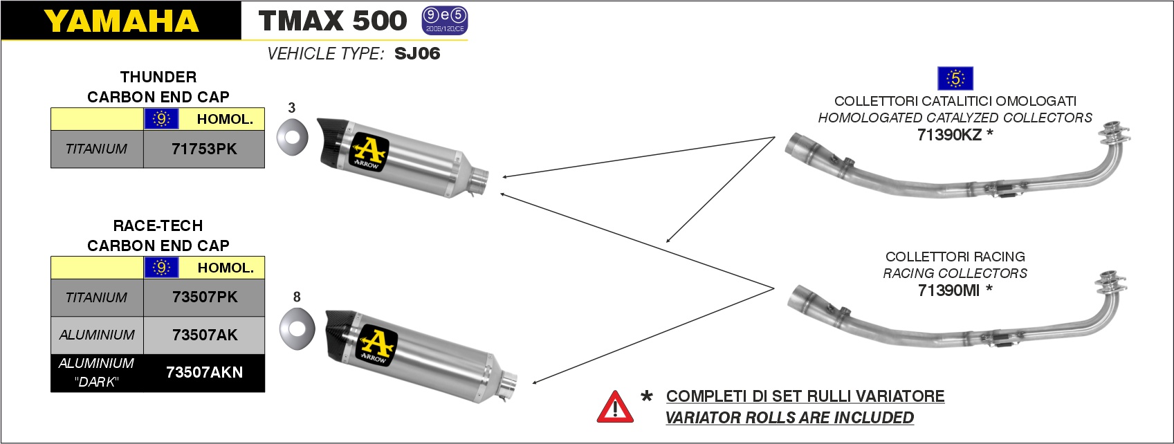 Arrow colectores racing para silencioso Race-Tech 71390MI - Imagen 2